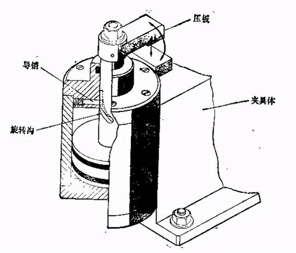旋转下压气缸压板加长振动示意图