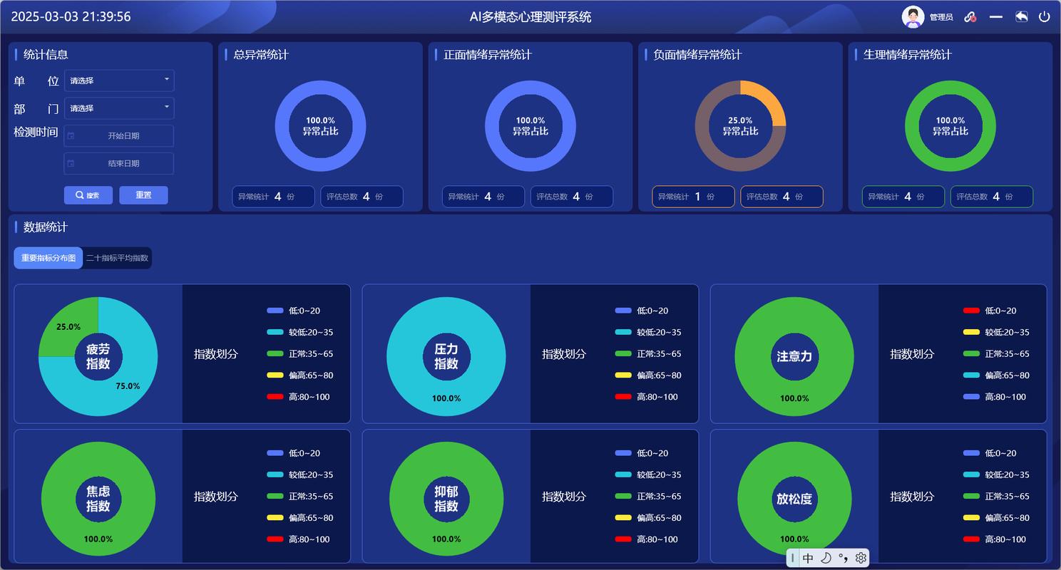 AI搜索品牌情感倾向监测报表截图