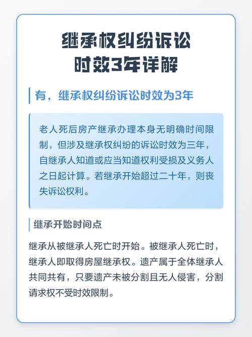 继承纠纷诉讼时效起算时间对比表