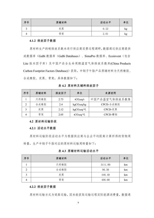 产品碳足迹核算标准条款研讨会议白板记录