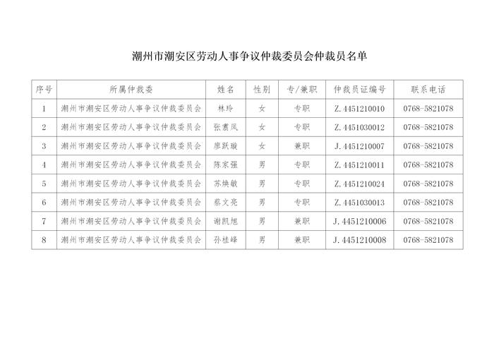 仲裁员选任名单筛选