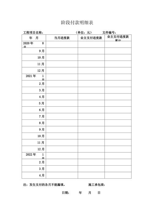 技术收购分阶段付款比例对照表