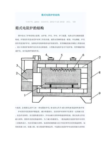 电阻加热：工业制造里被低估的隐形实力派