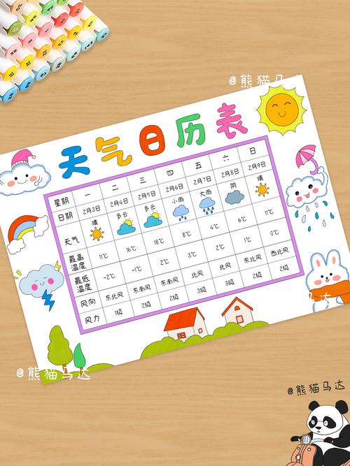 儿童手绘一周天气预报规律记录