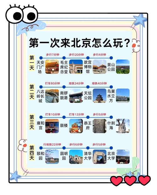 吃住行实用攻略