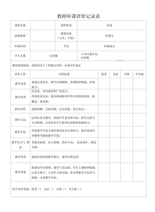 中小学教师日常课堂评价手写记录表
