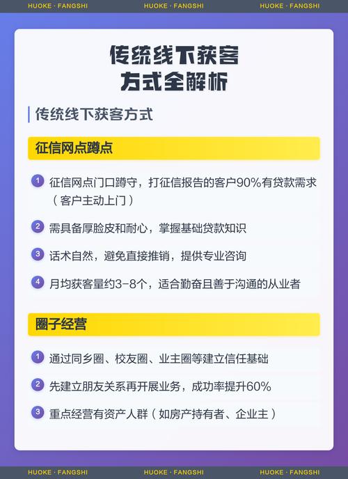 别浪费线下天生的获客优势