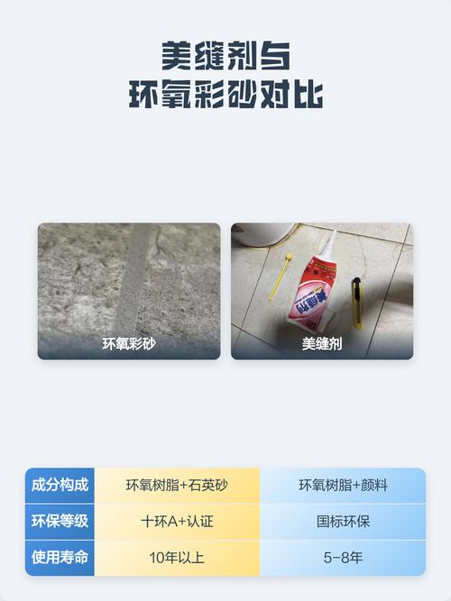 家装美缝剂环氧彩砂材质对比图