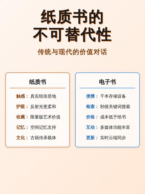 纸质书也不是万无一失