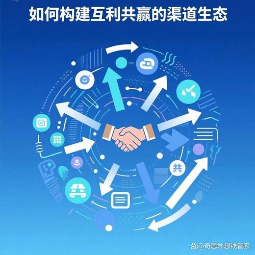 四、服务商生态:谁在帮企业做这件事?