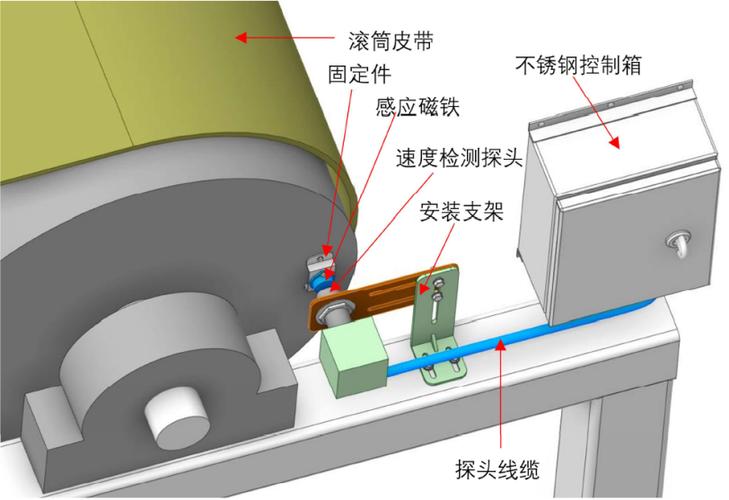 工厂侧装悬臂式智能巡检传感器安装结构示意图