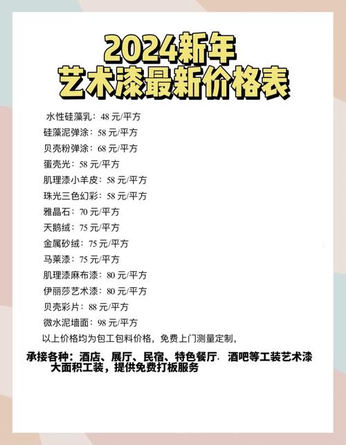 墙面漆价格预算清单和材料现场