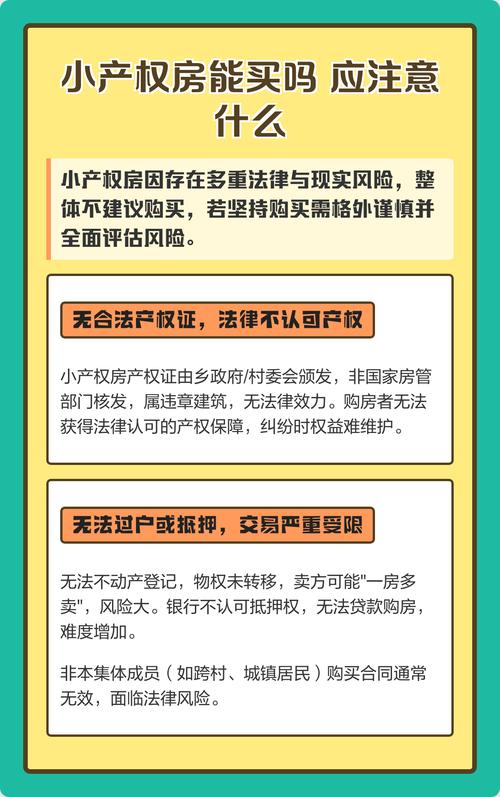 有产权就一定要买吗？