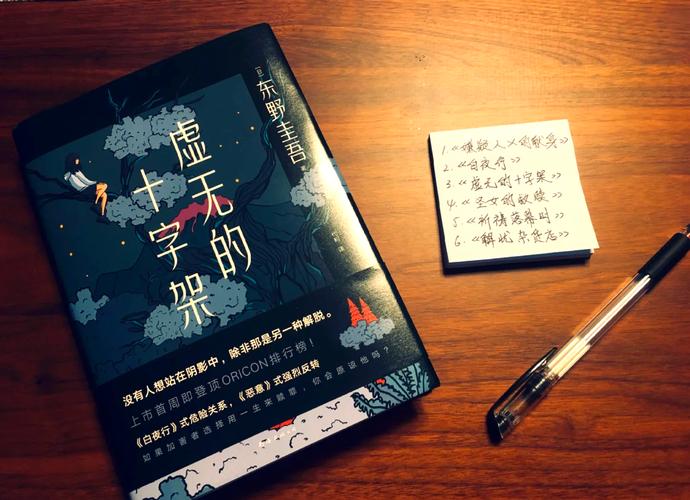 推理小说入门必读书单书桌实拍图