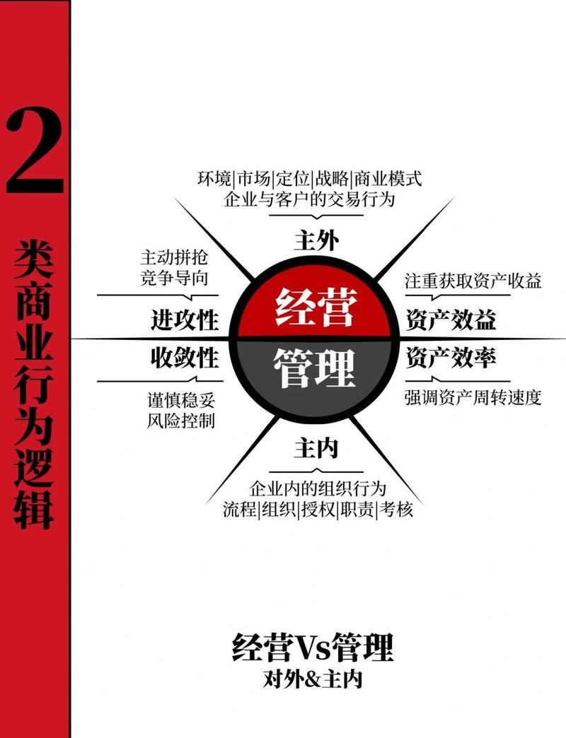 市场格局:三股势力角逐,但成熟度天差地别