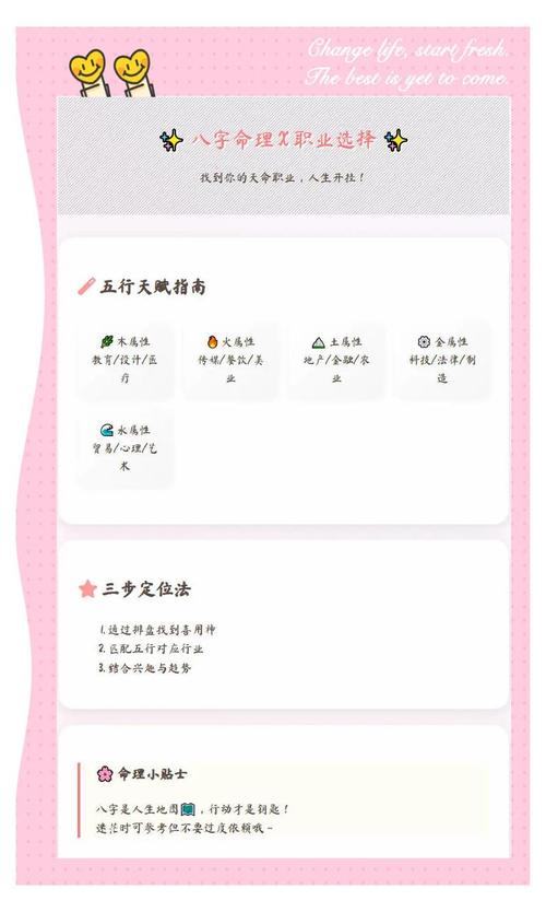 如何找到你的‘本命’专业？