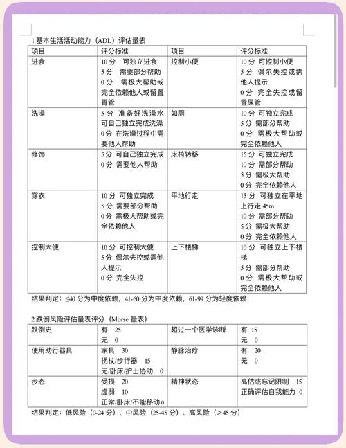 状态评估——阈值、特征与AI