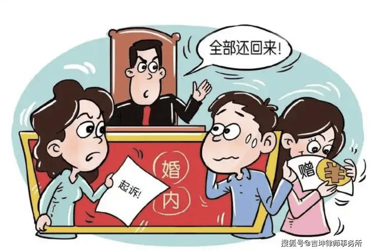 婚姻家庭法婚内小三转账返还流程示意图