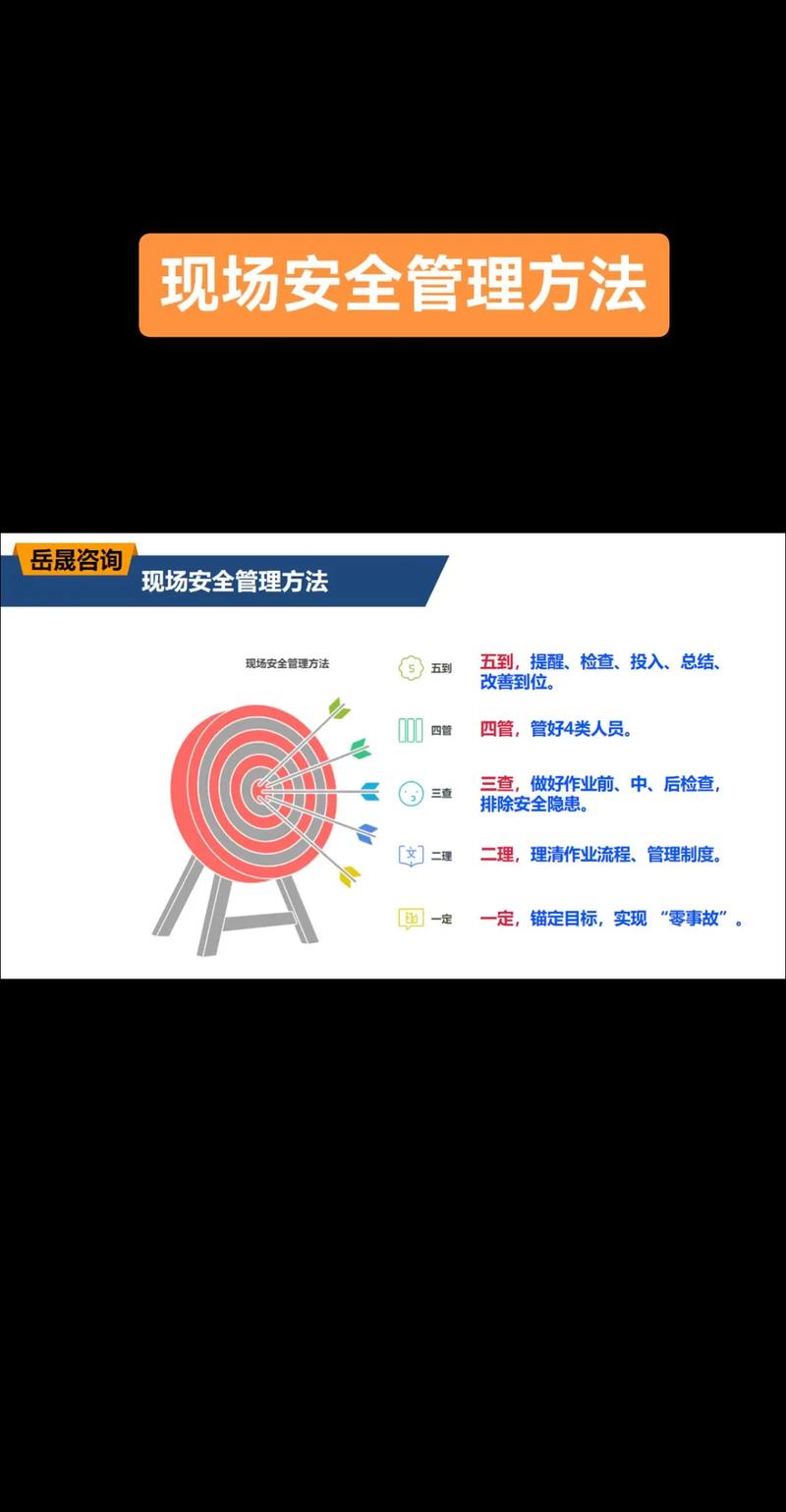 工厂管理者冷静沟通现场安全指导