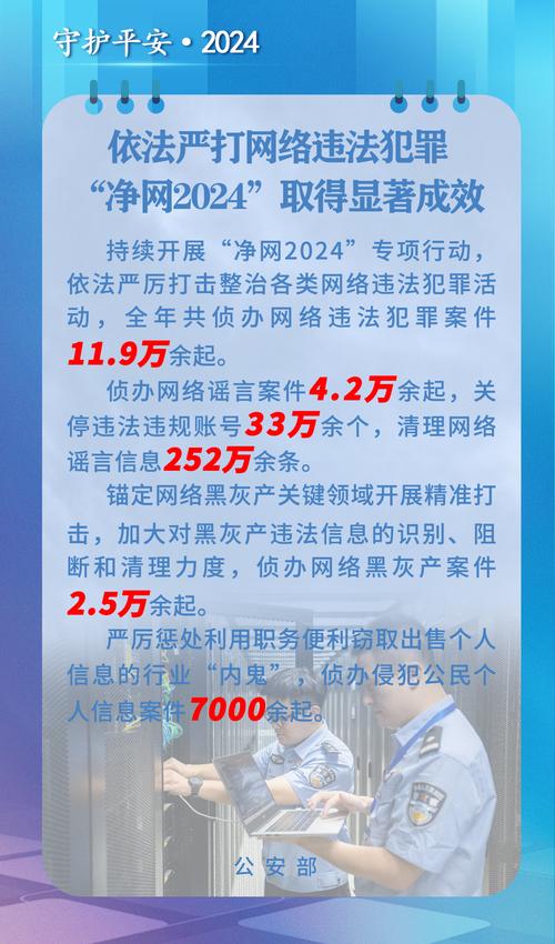 2022-2024网络谣言侵权案件裁判数据统计图