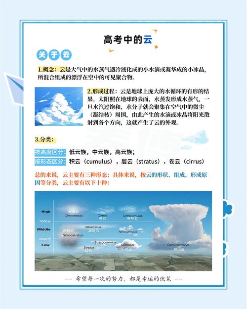 云海到底是什么?一场空气的魔术