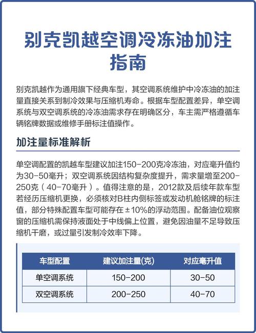 汽车空调压缩机冷冻油加注量标识实物