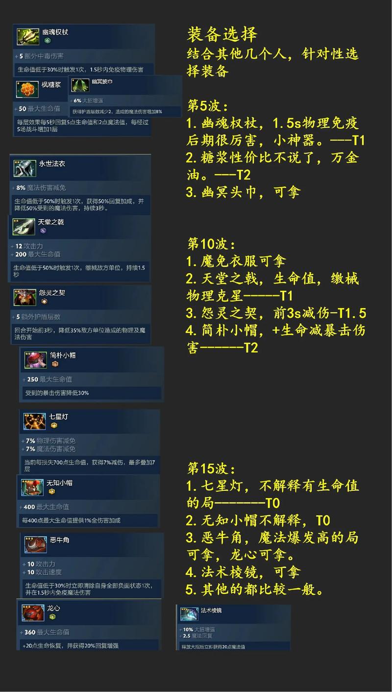 哪些装备完全没必要一开始就买贵的