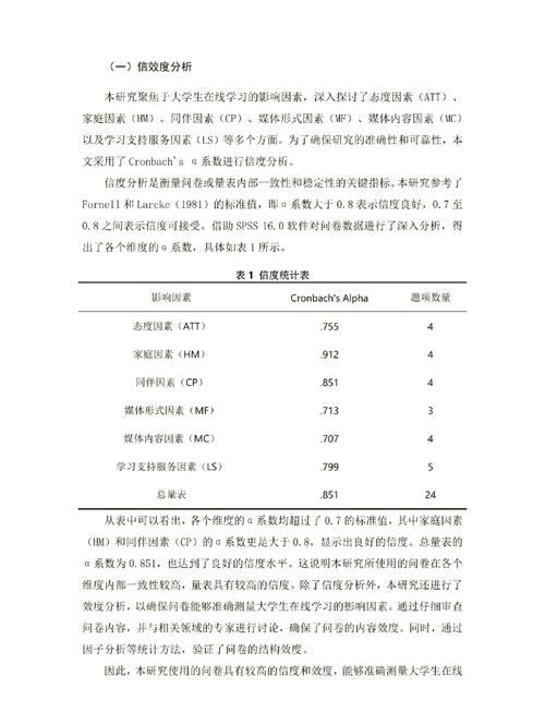 问:为什么分析结果和试验总对不上?