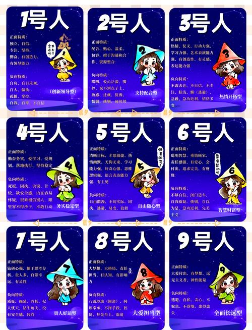朋友圈九宫格选图性格测试截图