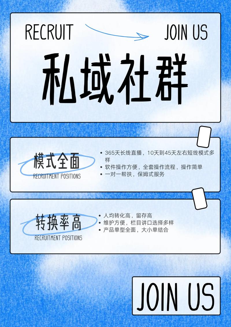 高端商务伴游私域社群广告截图