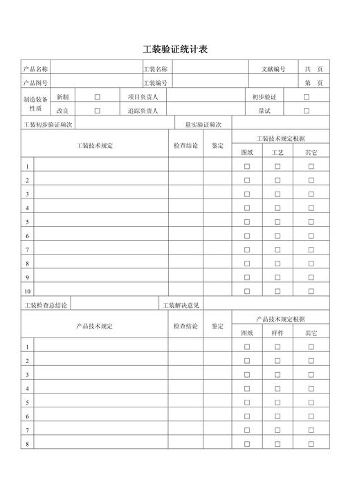装复后验证，别漏这两步