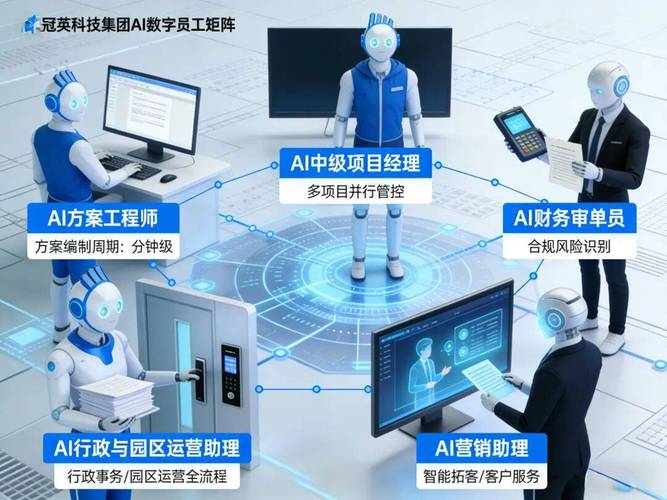 一线落地常用的工业AI算法组合