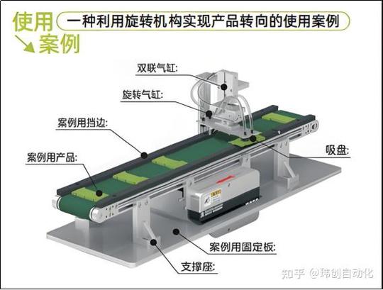 小型螺丝装配线参数连锁影响示意图