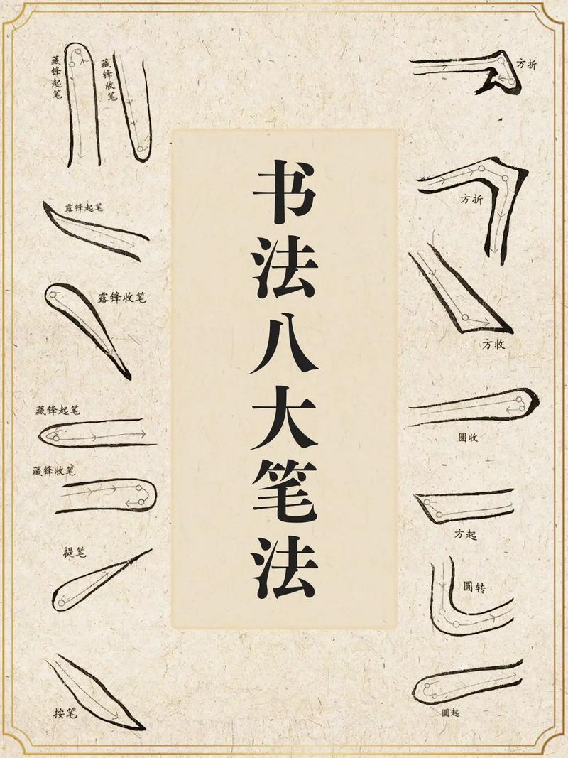 老师示范软笔书法运笔技巧