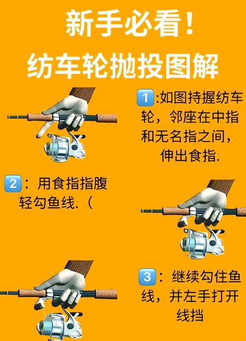 新手就能上手的实用小方法