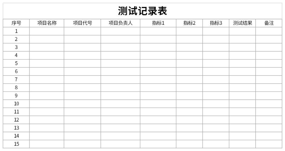 创业公司早期增长实验用户测试记录表