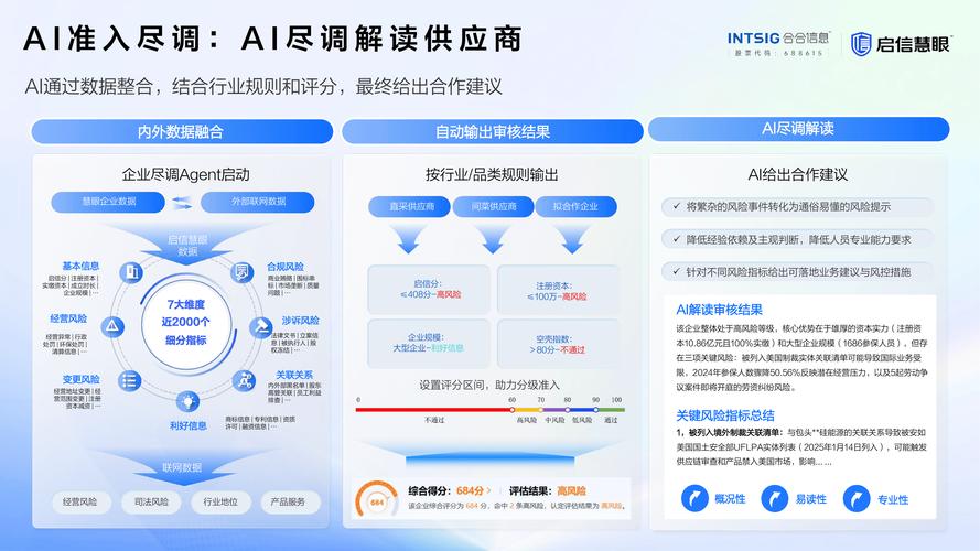 大模型供应链智能决策风险标注界面