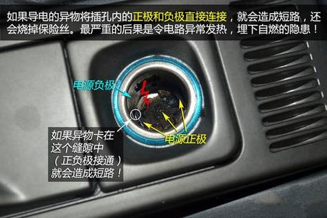 汽车点烟器常电接外接用电设备示意图