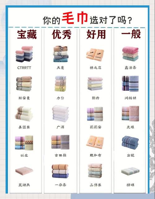日常用毛巾的几个实在提醒
