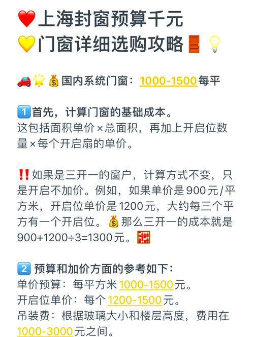 选购预算类常见问题
