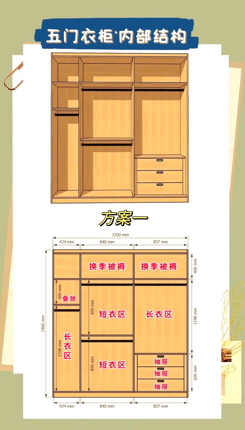 小户型衣柜内部布局设计图