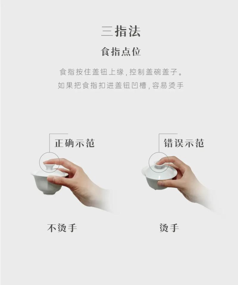 盖碗泡茶正确拿法手势图