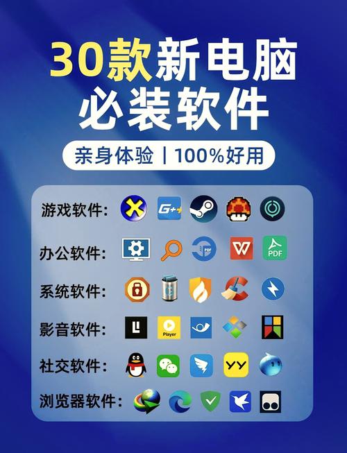那种软件最顺手？