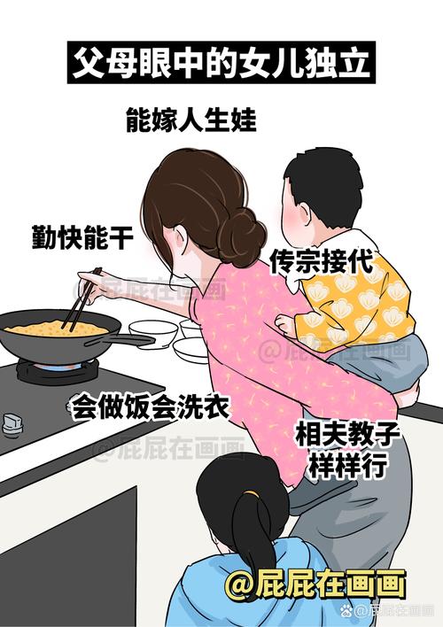 家庭幽默亲子漫画工业风
