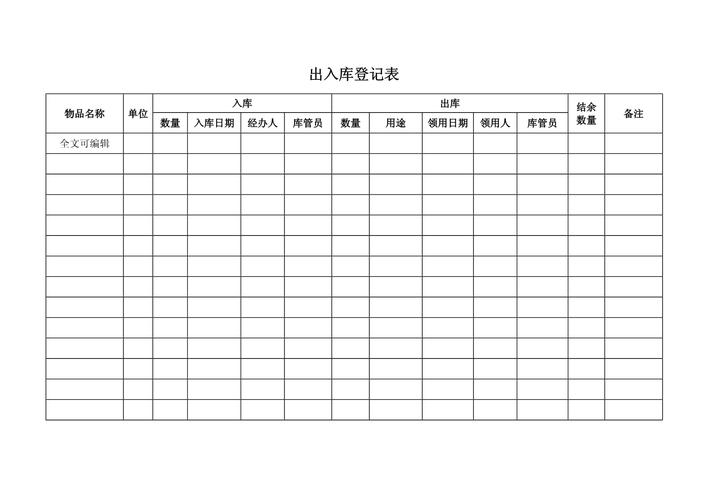 工厂车间出入库登记台账本