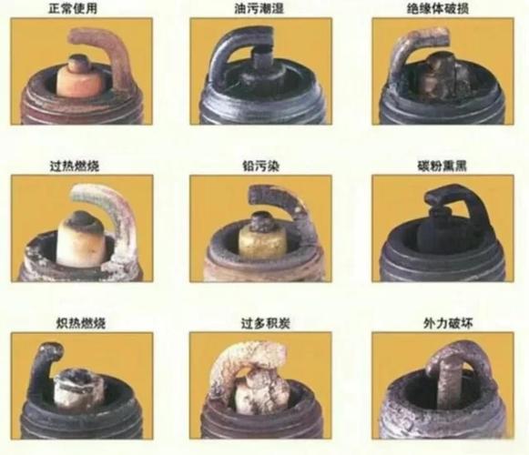 不同磨损程度火花塞电极间隙对比图