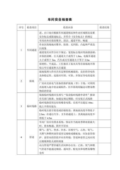 从质量控制（QC）七大手法看：检查表才是制造现场降本提效的敲门砖