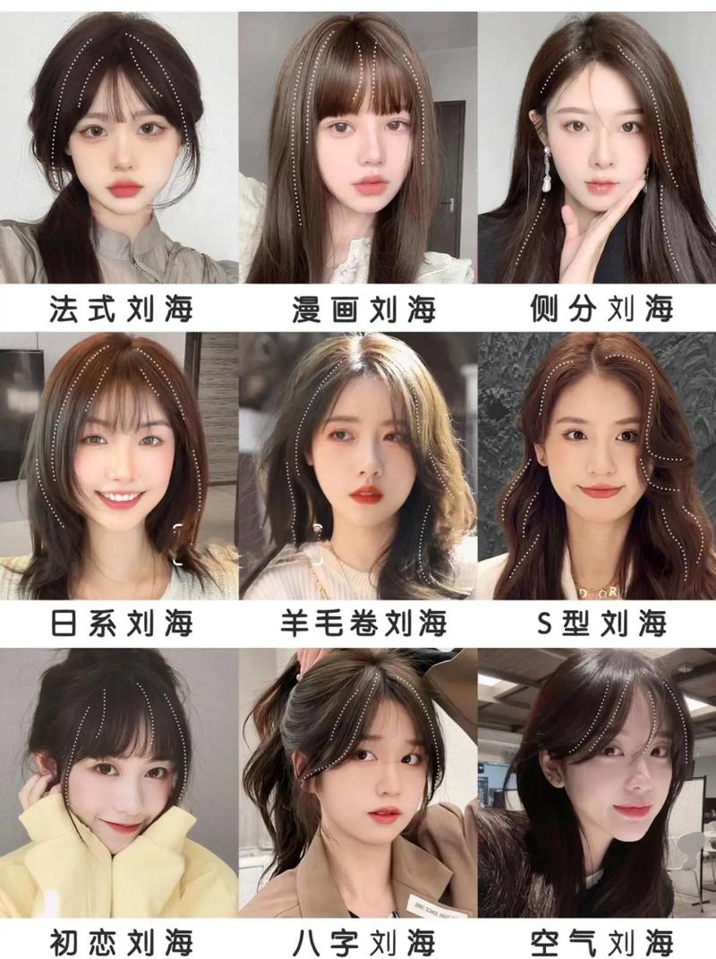 不同脸型适合的刘海示意图