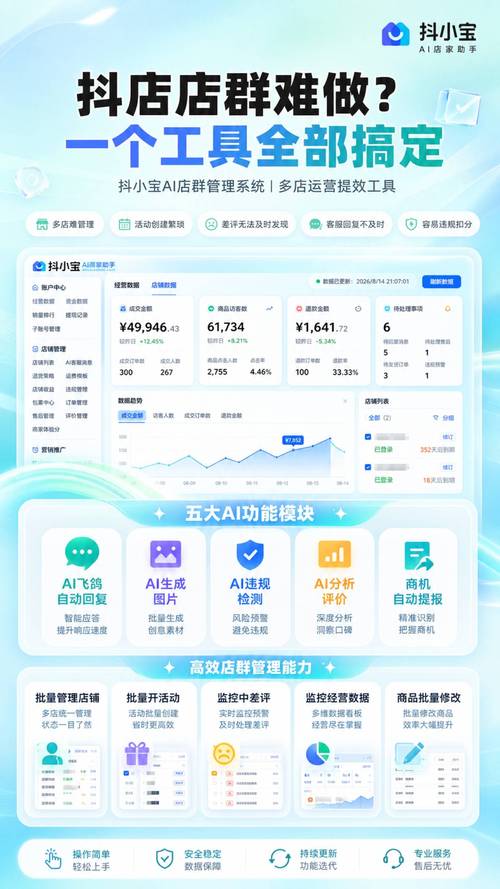 几个拿来就能用的客服话术避坑技巧