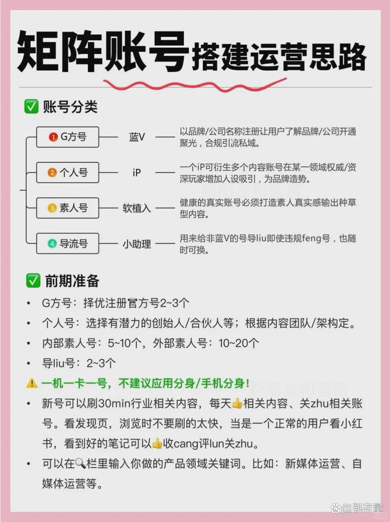 ✨ 我的野路子方法,亲测有效